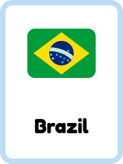 Countries flashcards example flashcard